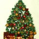 クロスステッチキット クリスマスツリー (PANNA PR-7239)